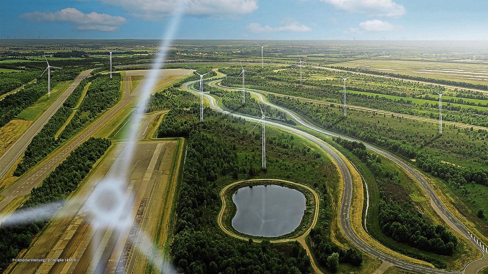 Wirtschaftliche Entwicklung R Ckenwind F R Windparkbau In Papenburg