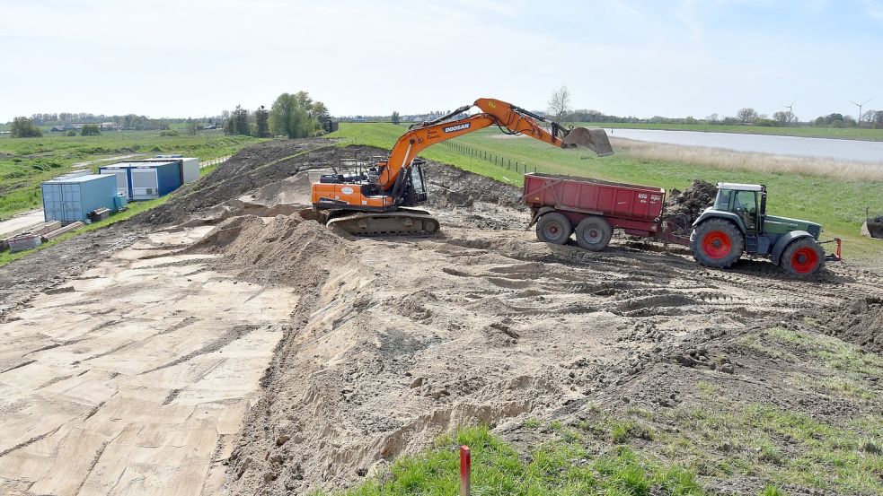 Die Polderbaustelle. Foto: Geschäftsstelle Masterplan Ems 2025