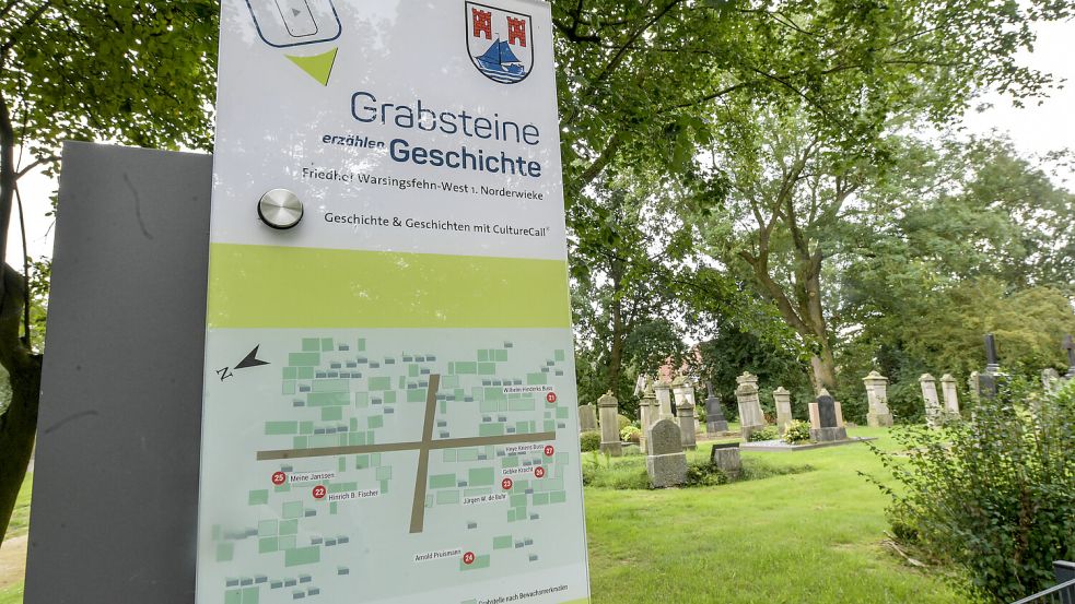 Mithilfe dieser Tafel kann man auf dem Friedhof die markierten Gräber finden. Foto: Ortgies