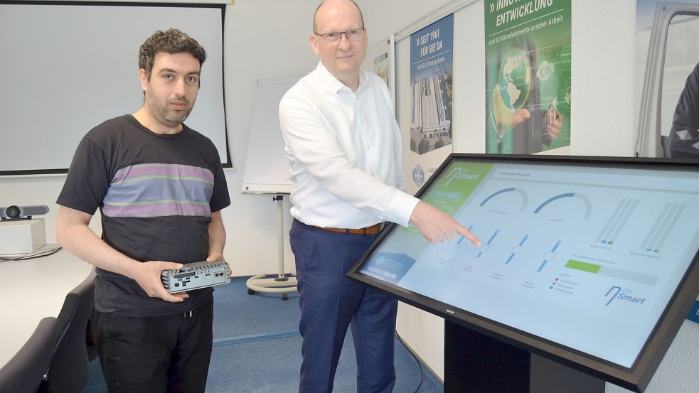 Entwicklungsingenieur Hossein Rezazadeh (links) und Dr. Matthias Lamping, Geschäftsführer von Hansa Klimasysteme, fahren nach Berlin. Dort präsentieren sie im Park von Schloss Bellevue bei der Woche der Umwelt den Regler „etaSmart“. Das KI-basierte Gerät senkt den Energieverbrauch in Hallenbädern erheblich. Foto: Fertig