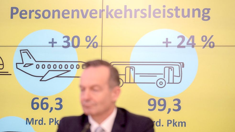 Laut der aktuellen Verkehrsprognose der Bundesregierung bleibt die Straße auch 2040 der dominierende Verkehrsträger. Foto: Michael Kappeler/dpa