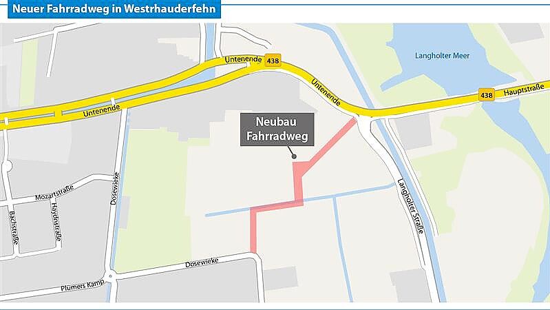 So sieht der Plan für den Neubau eines Fahrradweges zwischen der Dosewieke und der Kreuzung B438/Langholter Straße aus. Grafik: ZGO