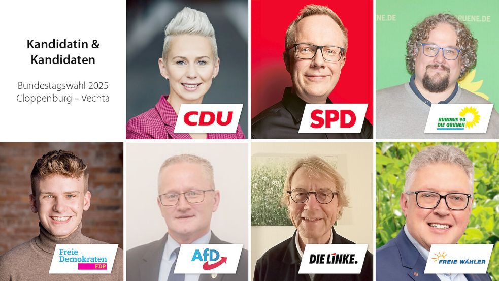 Das sind die Kandidaten: Silvia Breher (CDU), Alexander Bartz (SPD), Marius Meyer (Grüne), Paul Lanwer (FDP), Sven H. Sager (AfD), Uwe Meyer (Linke) und Paul Kleine-Klatte (Freie Wähler). Fotos: privat/Montage: Schüür