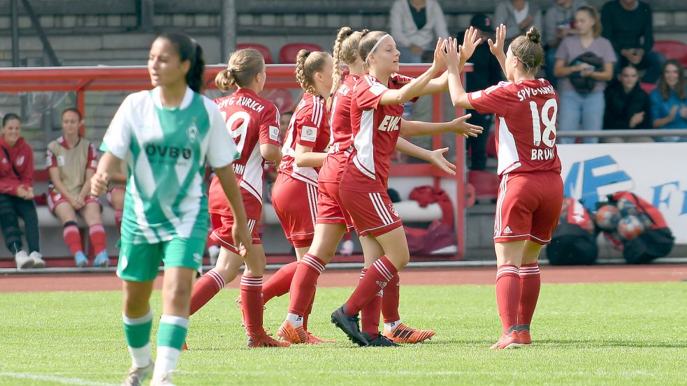 U17-Team Spielt Herausragende Saison: Kein Ostfriesen-Witz - Aurich ...